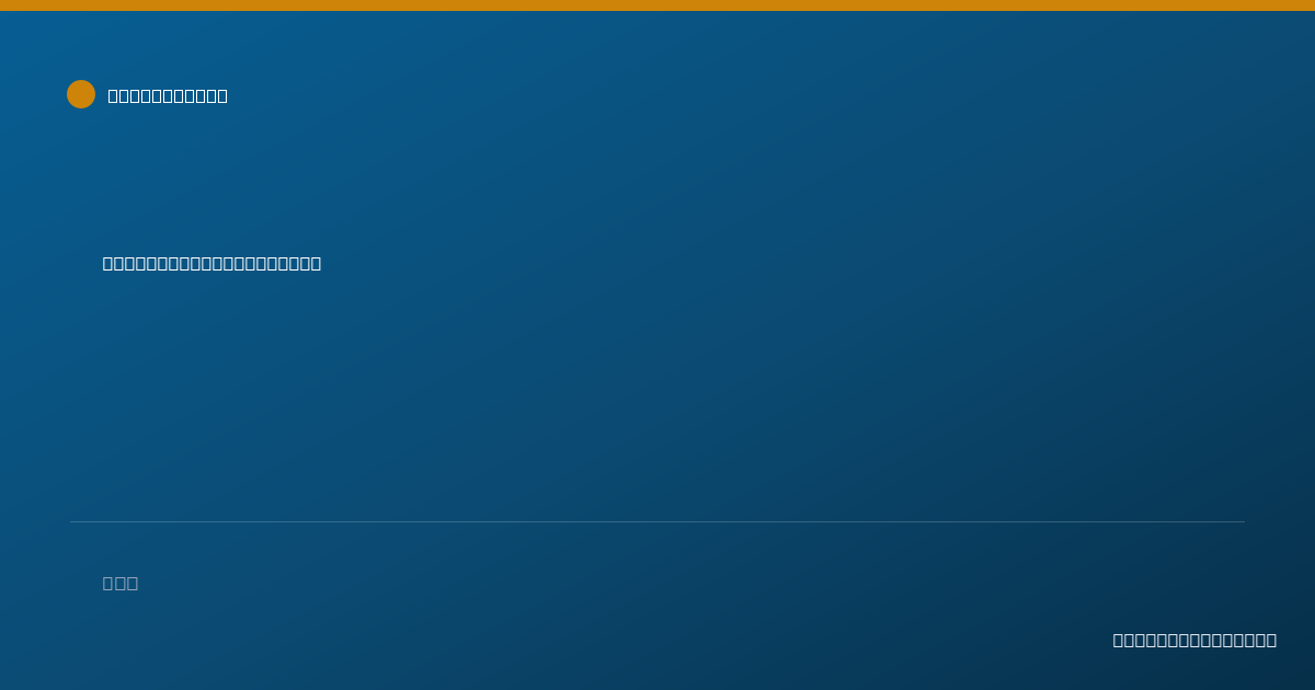 Shareable card for Lance Martin, MS - Mental Health Counselor, Durango, CO