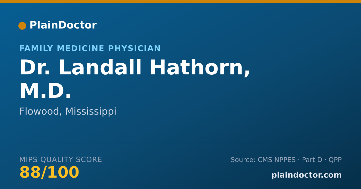 Shareable card for Landall Hathorn, M.D. - Family Medicine Physician, Flowood, MS