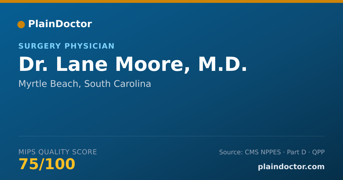 Shareable card for Lane Moore, M.D. - Surgery Physician, Myrtle Beach, SC