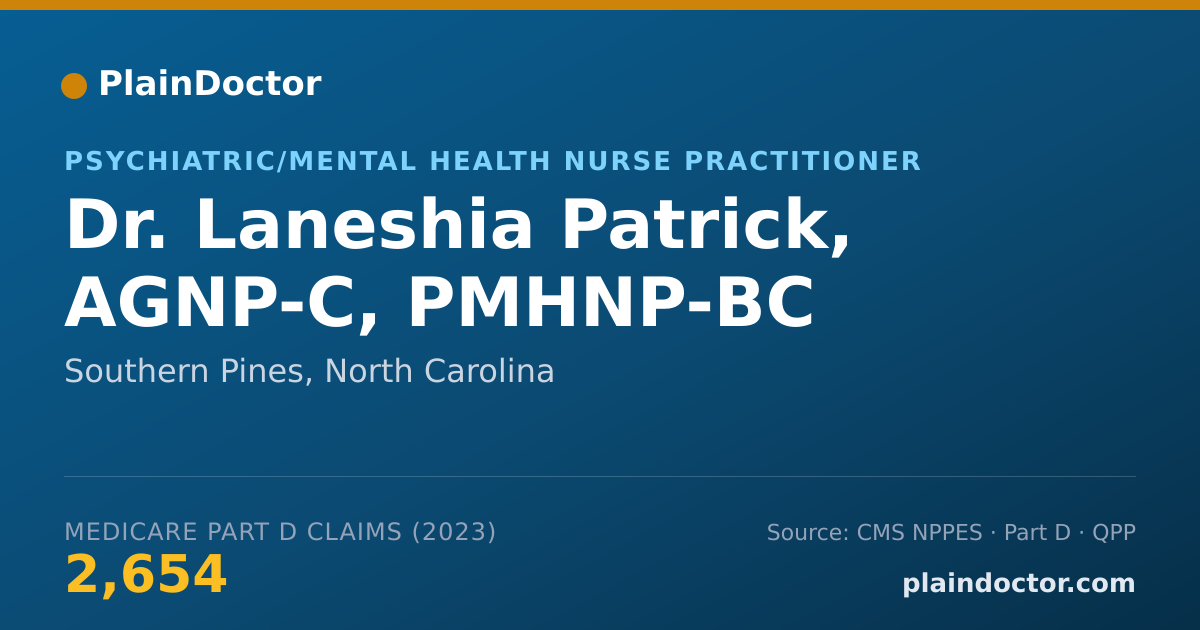 Shareable card for Laneshia Patrick, AGNP-C, PMHNP-BC - Psychiatric/Mental Health Nurse Practitioner, Southern Pines, NC