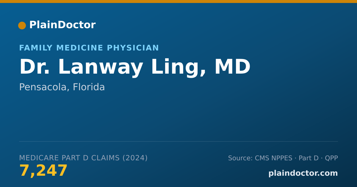 Shareable card for Lanway Ling, MD - Family Medicine Physician, Pensacola, FL