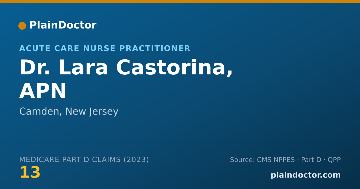 Shareable card for Lara Castorina, APN - Acute Care Nurse Practitioner, Camden, NJ