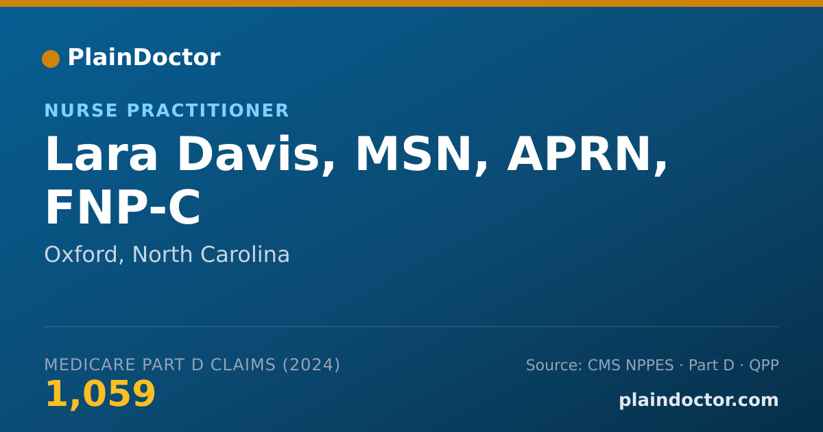 Shareable card for Lara Davis, MSN, APRN, FNP-C - Nurse Practitioner, Oxford, NC