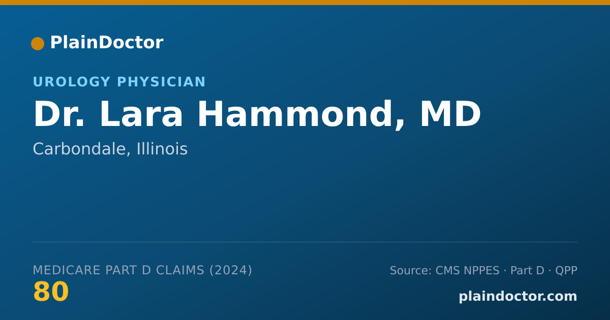 Shareable card for Lara Hammond, MD - Urology Physician, Carbondale, IL