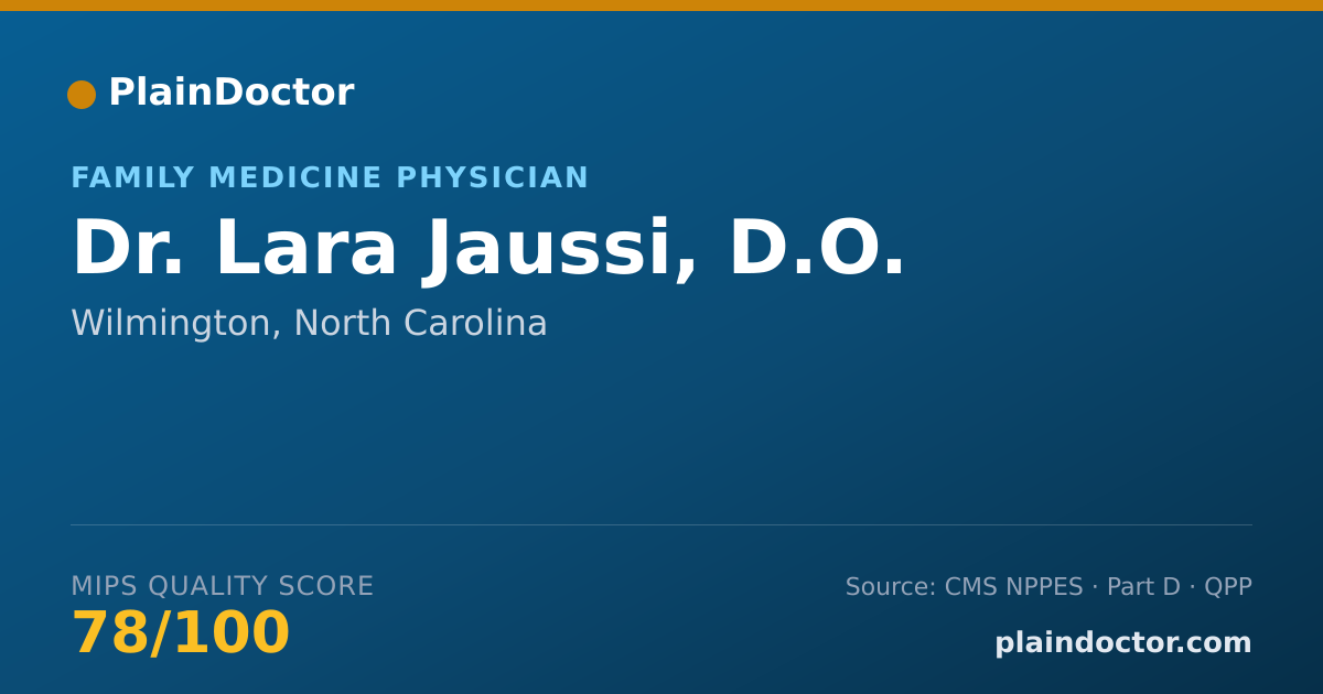 Shareable card for Lara Jaussi, D.O. - Family Medicine Physician, Wilmington, NC