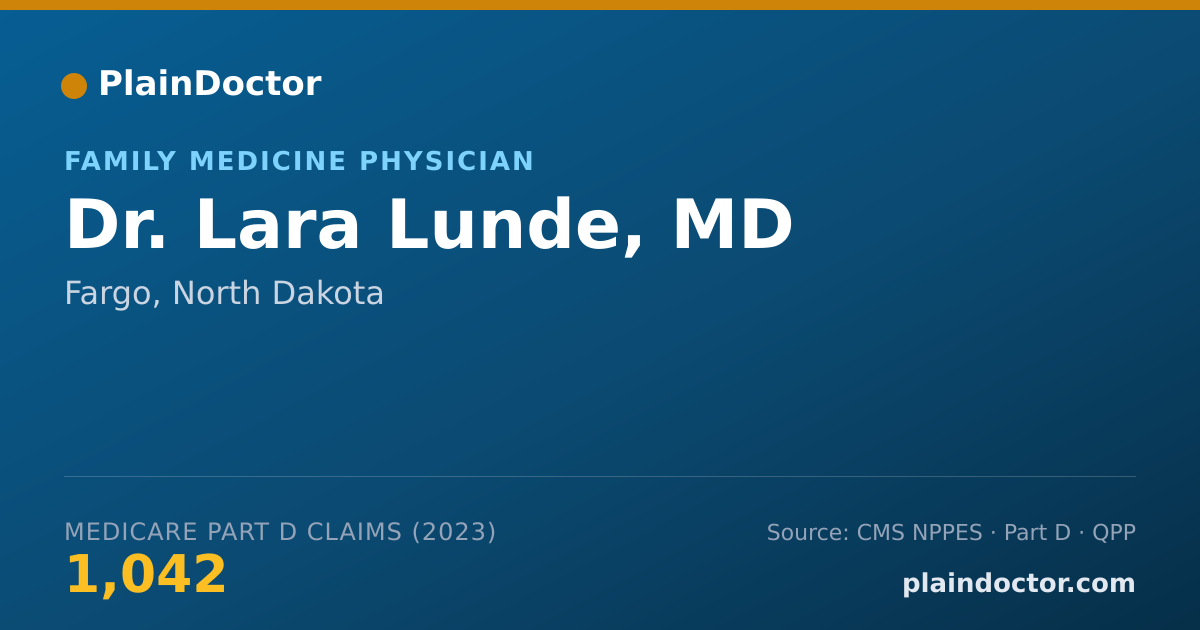 Shareable card for Lara Lunde, MD - Family Medicine Physician, Fargo, ND