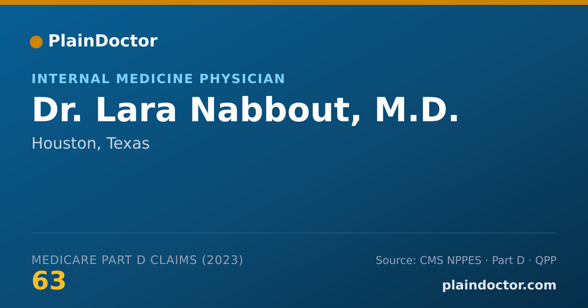 Shareable card for Lara Nabbout, M.D. - Internal Medicine Physician, Houston, TX