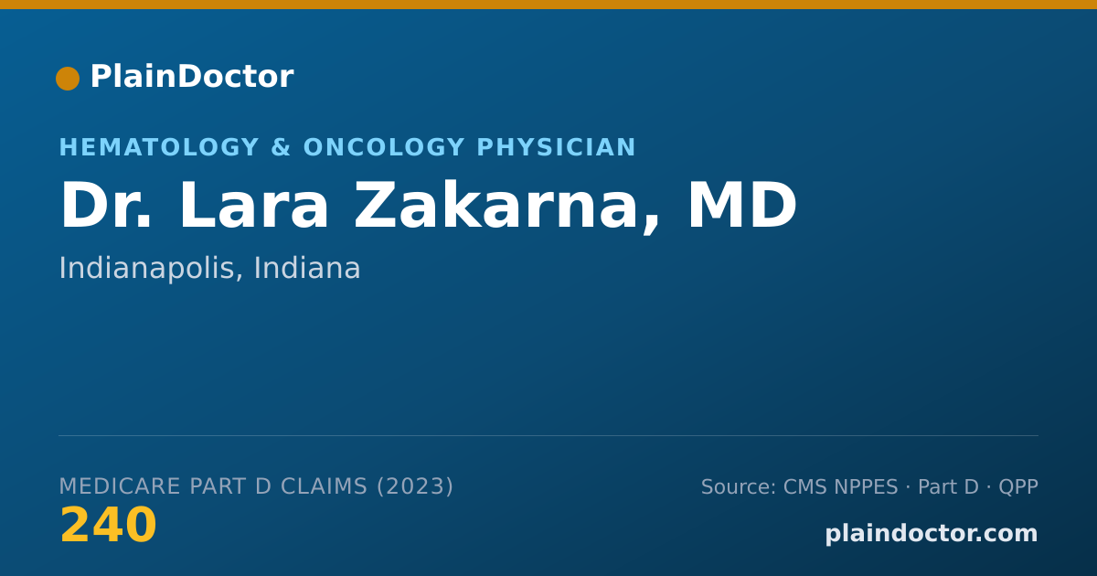 Shareable card for Lara Zakarna, MD - Hematology & Oncology Physician, Indianapolis, IN