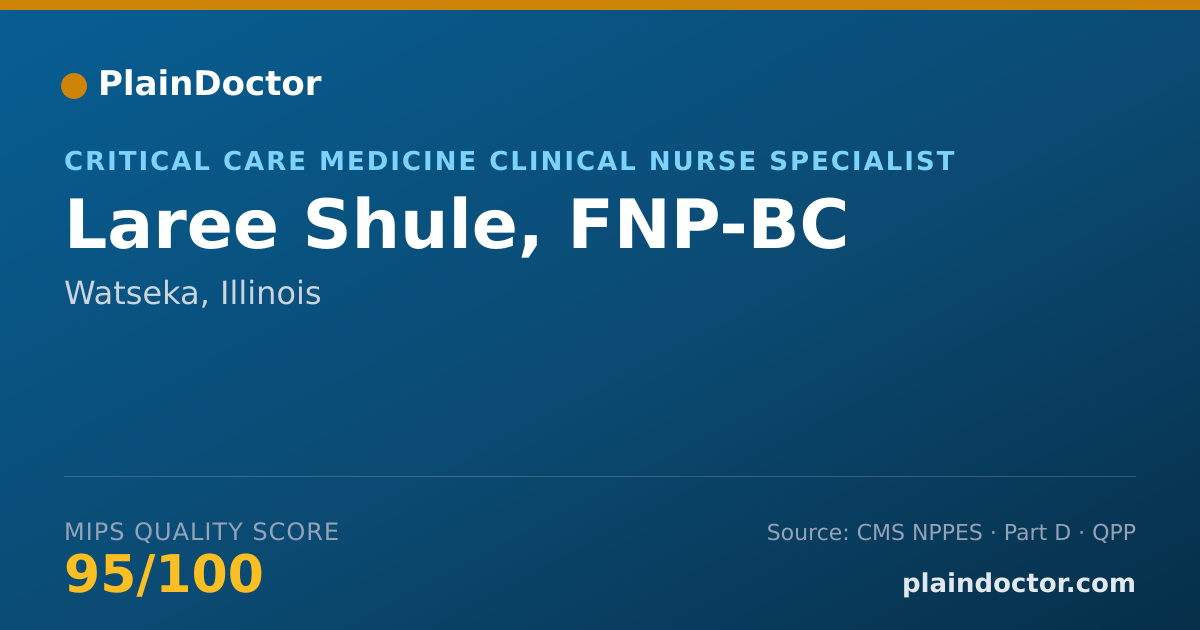 Shareable card for Laree Shule, FNP-BC - Critical Care Medicine Clinical Nurse Specialist, Watseka, IL