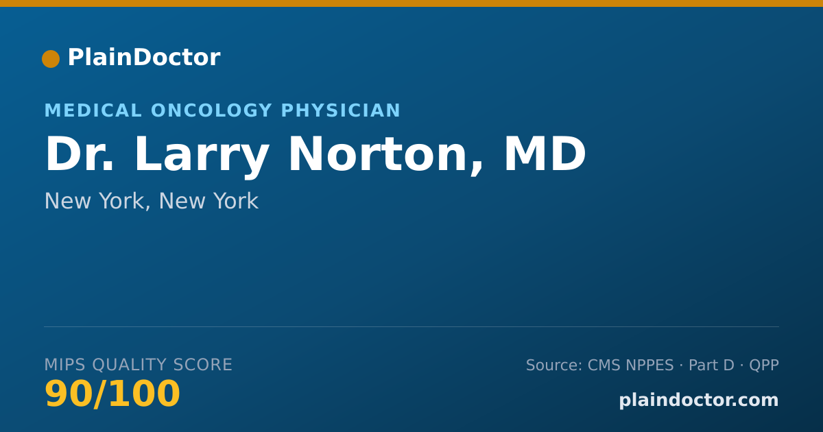 Shareable card for Larry Norton, MD - Medical Oncology Physician, New York, NY