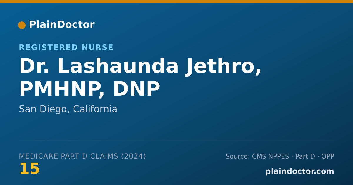 Shareable card for Lashaunda Jethro, PMHNP, DNP - Registered Nurse, San Diego, CA