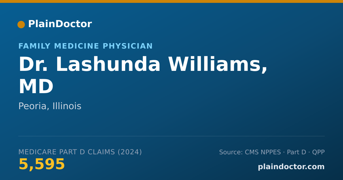 Shareable card for Lashunda Williams, MD - Family Medicine Physician, Peoria, IL