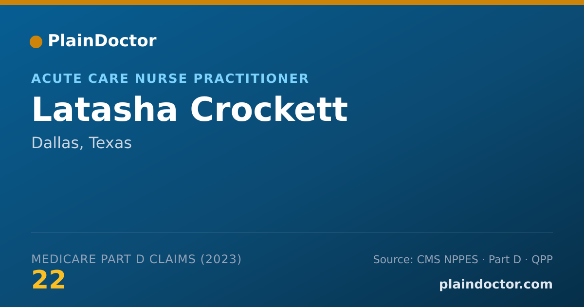 Shareable card for Latasha Crockett - Acute Care Nurse Practitioner, Dallas, TX