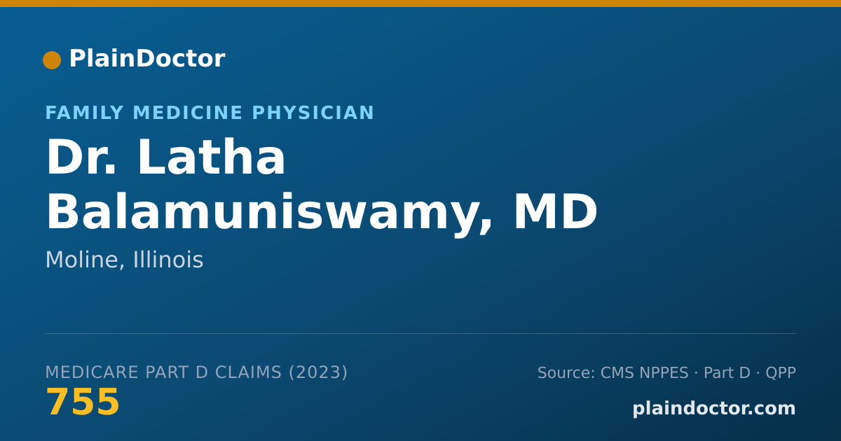 Shareable card for Latha Balamuniswamy, MD - Family Medicine Physician, Moline, IL
