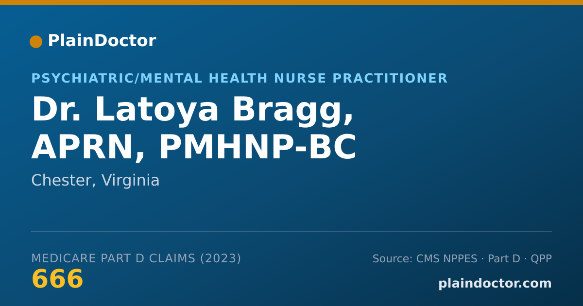 Shareable card for Latoya Bragg, APRN, PMHNP-BC - Psychiatric/Mental Health Nurse Practitioner, Chester, VA