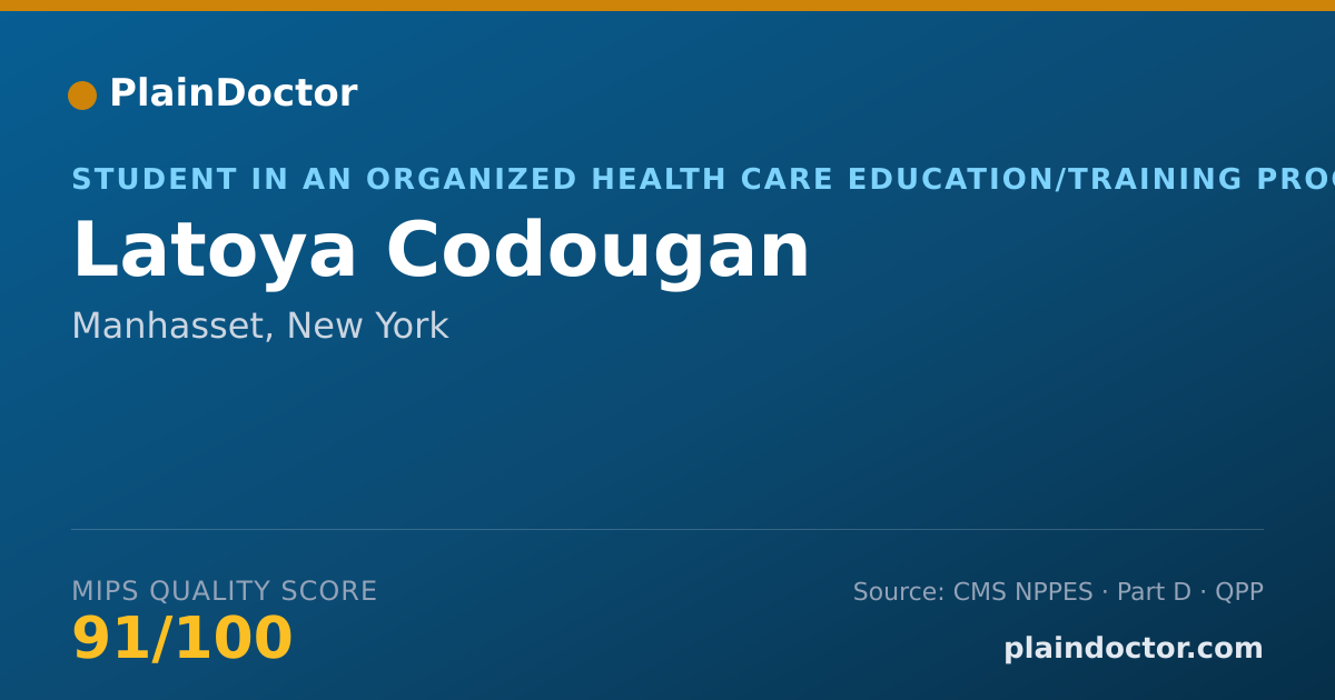 Shareable card for Latoya Codougan - Student in an Organized Health Care Education/Training Program, Manhasset, NY