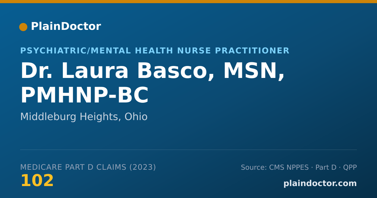 Shareable card for Laura Basco, MSN, PMHNP-BC - Psychiatric/Mental Health Nurse Practitioner, Middleburg Heights, OH