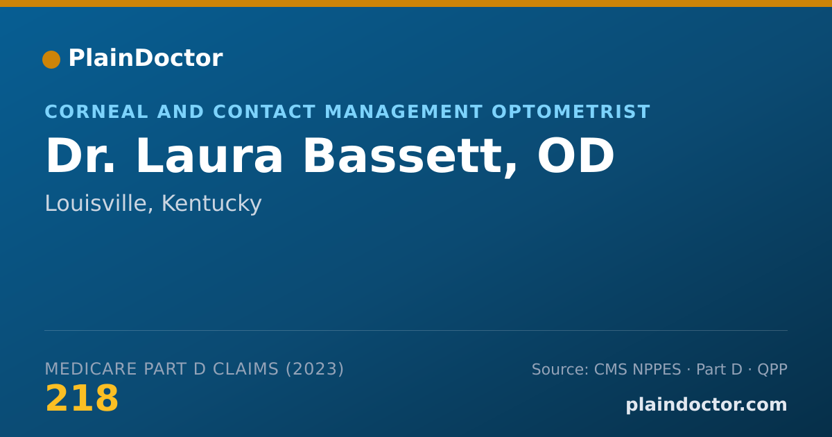 Shareable card for Laura Bassett, OD - Corneal and Contact Management Optometrist, Louisville, KY