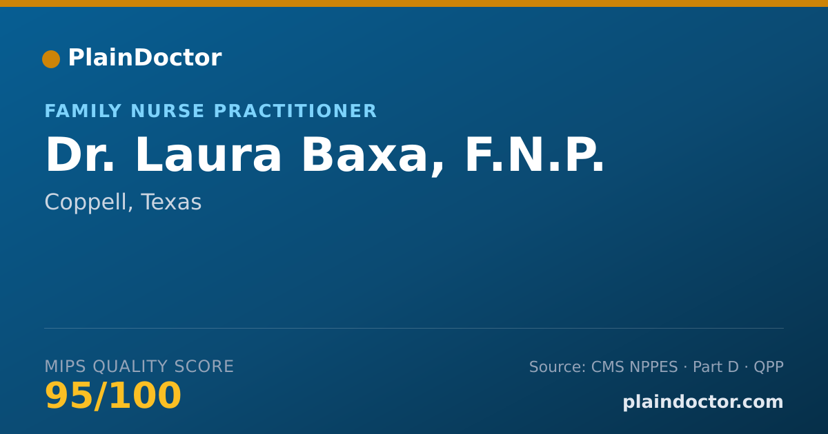 Shareable card for Laura Baxa, F.N.P. - Family Nurse Practitioner, Coppell, TX