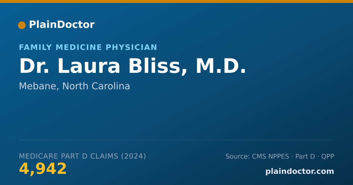 Shareable card for Laura Bliss, M.D. - Family Medicine Physician, Mebane, NC