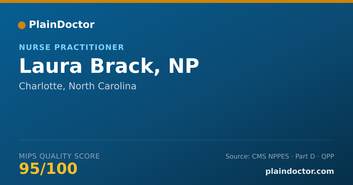 Shareable card for Laura Brack, NP - Nurse Practitioner, Charlotte, NC