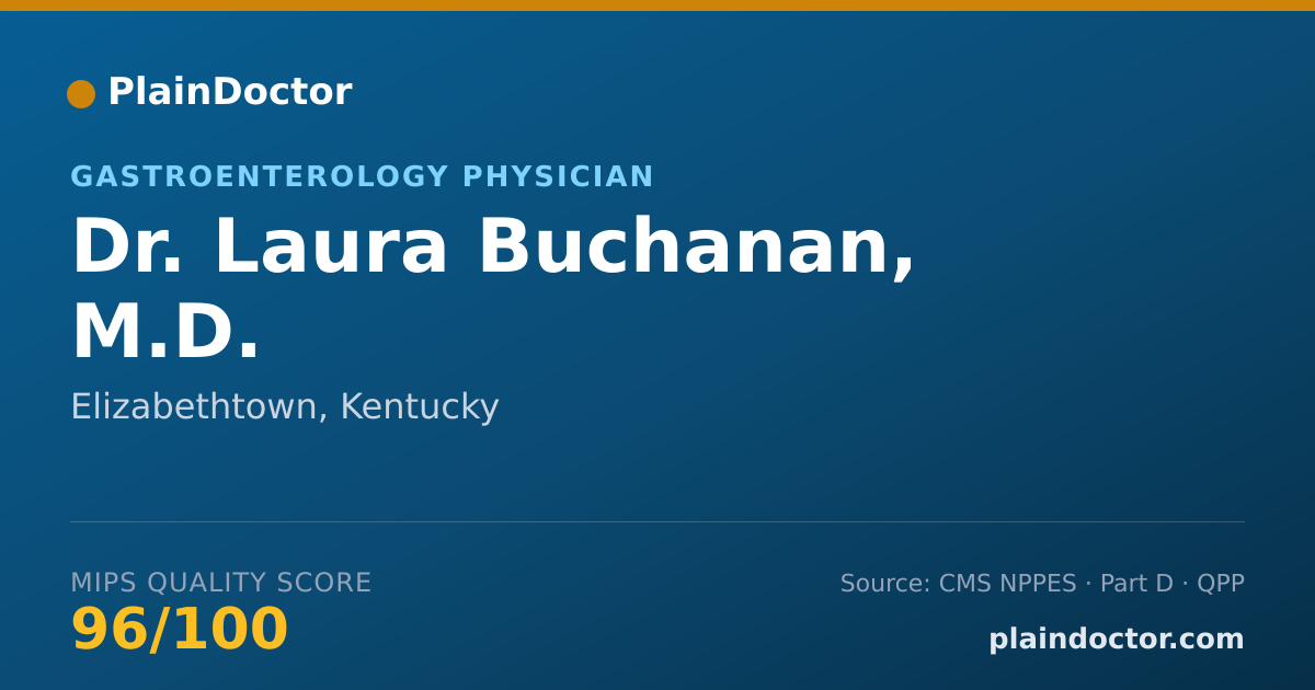 Shareable card for Laura Buchanan, M.D. - Gastroenterology Physician, Elizabethtown, KY