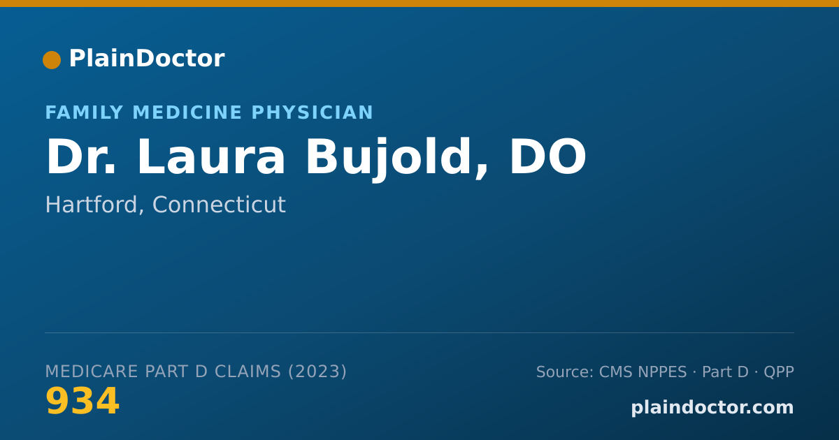 Shareable card for Laura Bujold, DO - Family Medicine Physician, Hartford, CT