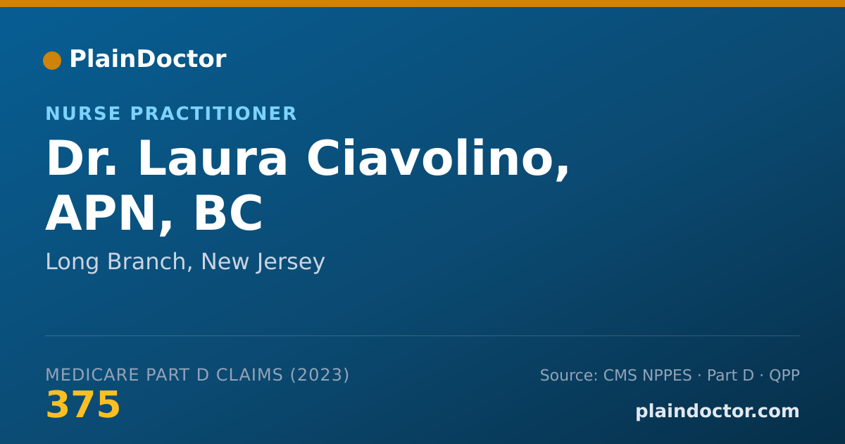 Shareable card for Laura Ciavolino, APN, BC - Nurse Practitioner, Long Branch, NJ