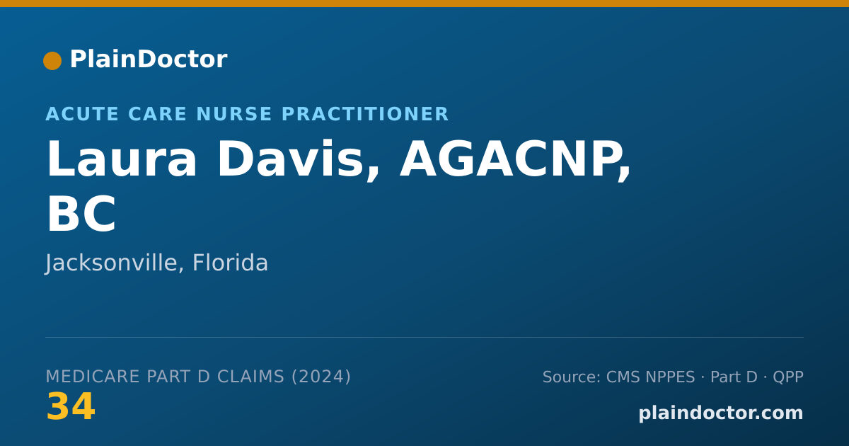 Shareable card for Laura Davis, AGACNP, BC - Acute Care Nurse Practitioner, Jacksonville, FL