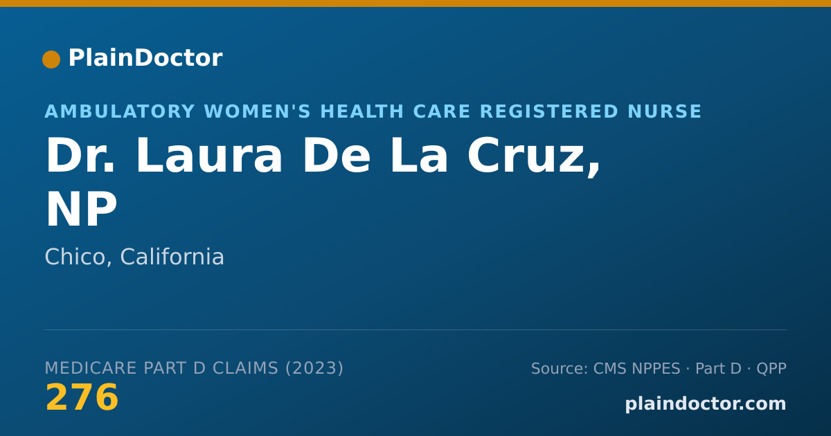 Shareable card for Laura De La Cruz, NP - Ambulatory Women's Health Care Registered Nurse, Chico, CA