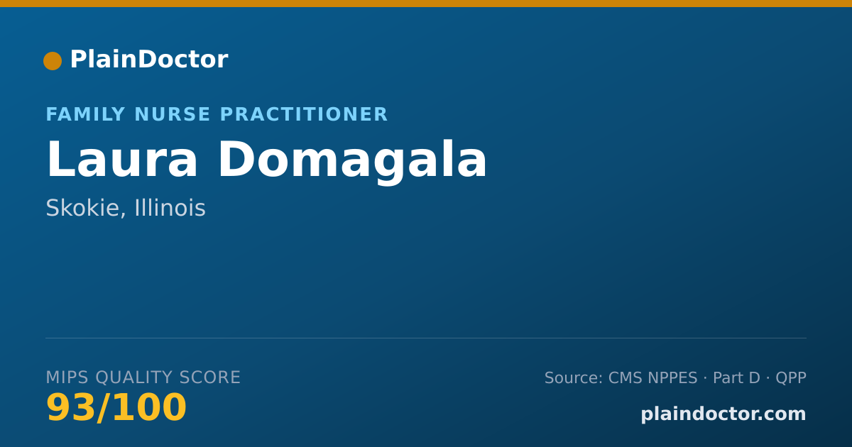 Shareable card for Laura Domagala - Family Nurse Practitioner, Skokie, IL