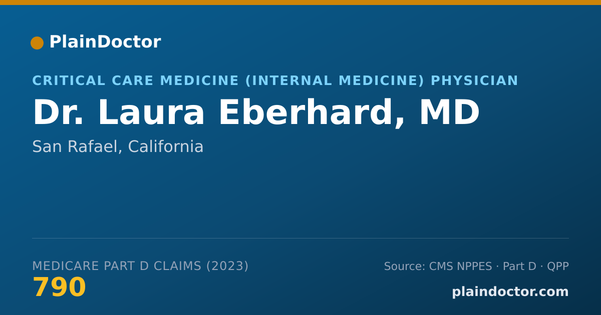 Shareable card for Laura Eberhard, MD - Critical Care Medicine (Internal Medicine) Physician, San Rafael, CA