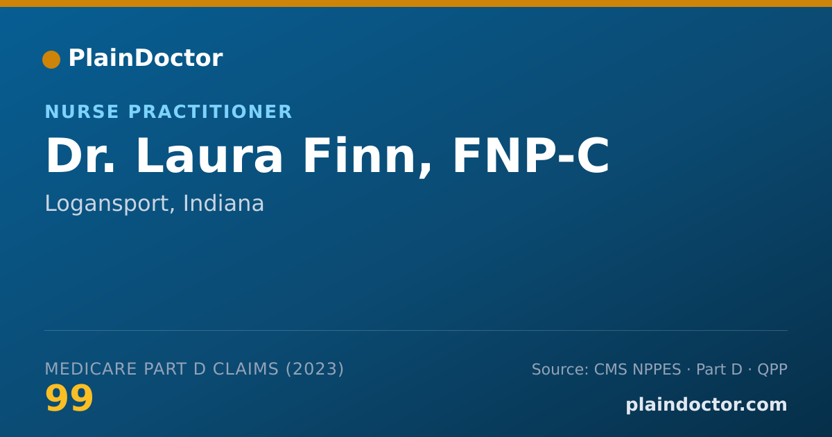 Shareable card for Laura Finn, FNP-C - Nurse Practitioner, Logansport, IN