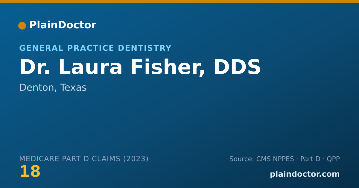 Shareable card for Laura Fisher, DDS - General Practice Dentistry, Denton, TX