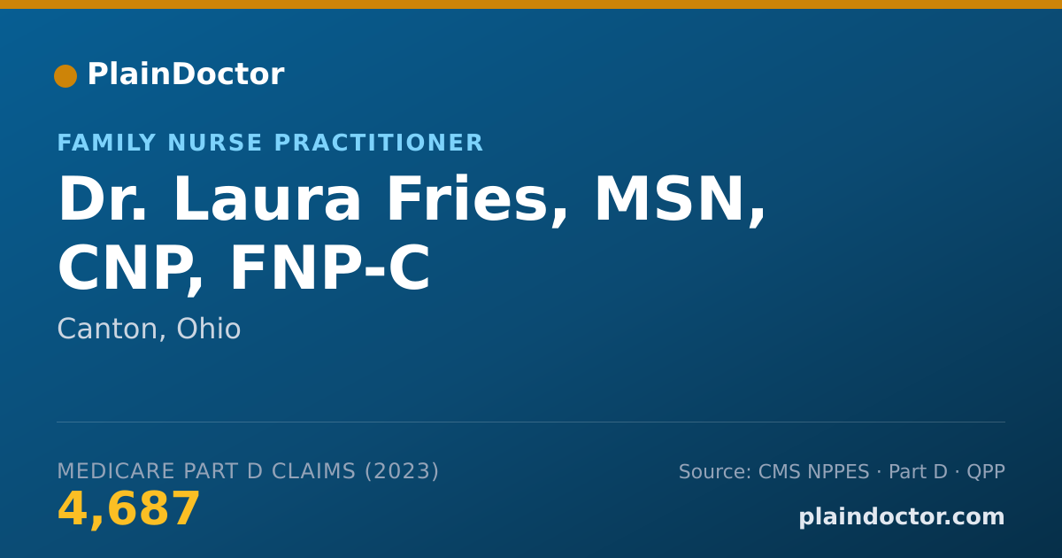 Shareable card for Laura Fries, MSN, CNP, FNP-C - Family Nurse Practitioner, Canton, OH