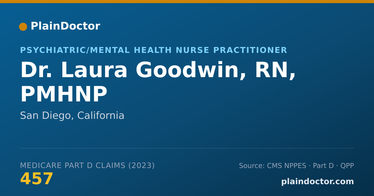 Shareable card for Laura Goodwin, RN, PMHNP - Psychiatric/Mental Health Nurse Practitioner, San Diego, CA