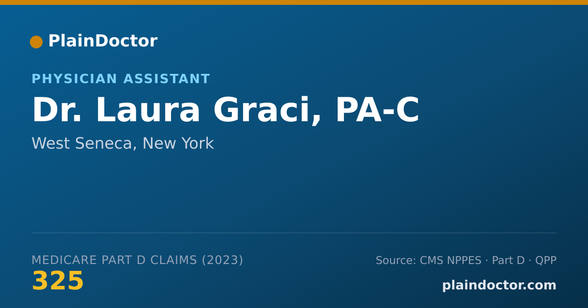 Shareable card for Laura Graci, PA-C - Physician Assistant, West Seneca, NY