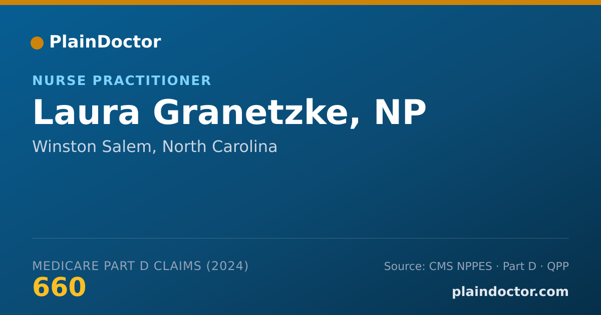 Shareable card for Laura Granetzke, NP - Nurse Practitioner, Winston Salem, NC