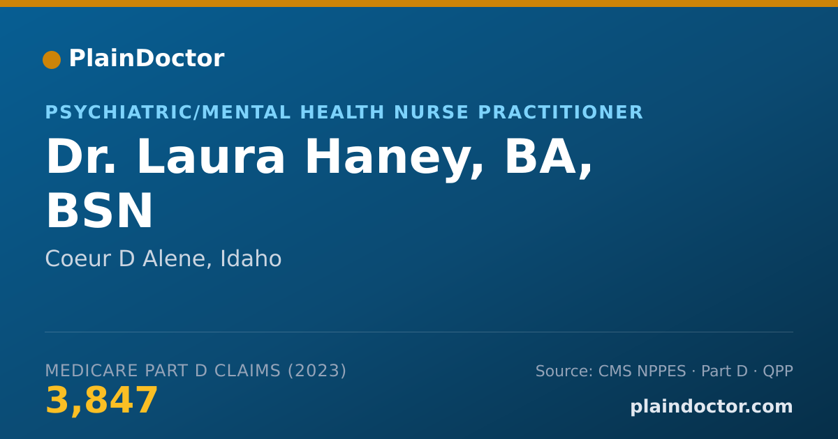 Shareable card for Laura Haney, BA, BSN - Psychiatric/Mental Health Nurse Practitioner, Coeur D Alene, ID