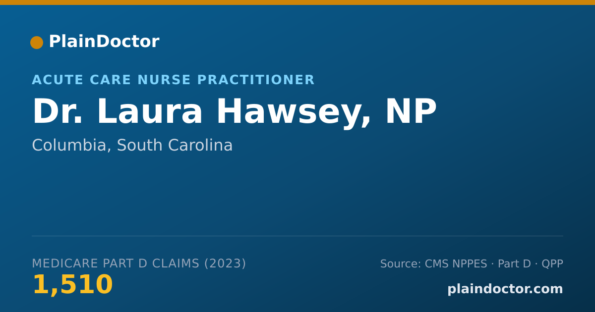 Shareable card for Laura Hawsey, NP - Acute Care Nurse Practitioner, Columbia, SC