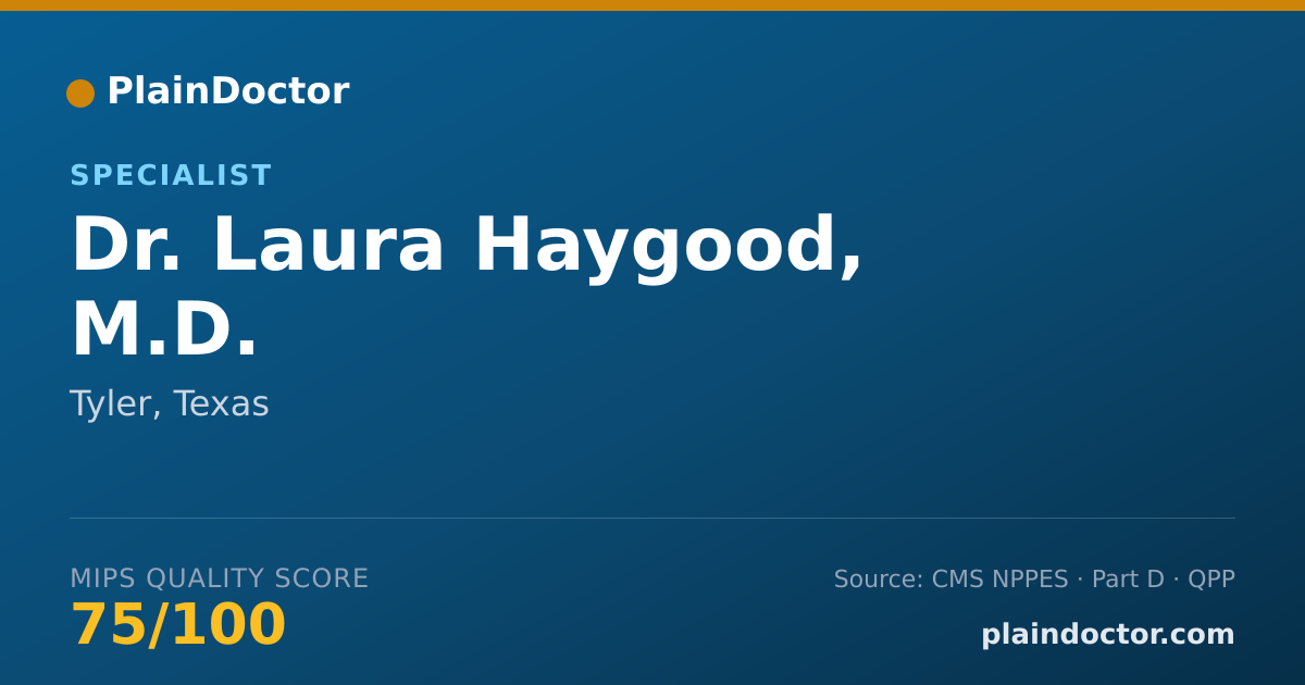 Shareable card for Laura Haygood, M.D. - Specialist, Tyler, TX