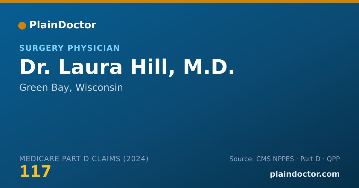 Shareable card for Laura Hill, M.D. - Surgery Physician, Green Bay, WI
