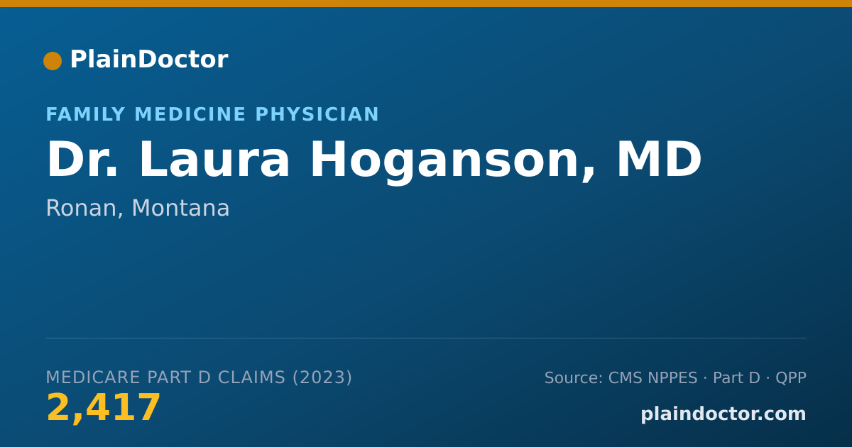 Shareable card for Laura Hoganson, MD - Family Medicine Physician, Ronan, MT