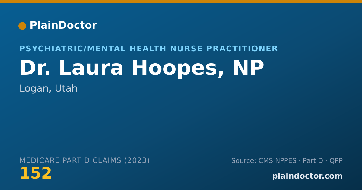 Shareable card for Laura Hoopes, NP - Psychiatric/Mental Health Nurse Practitioner, Logan, UT