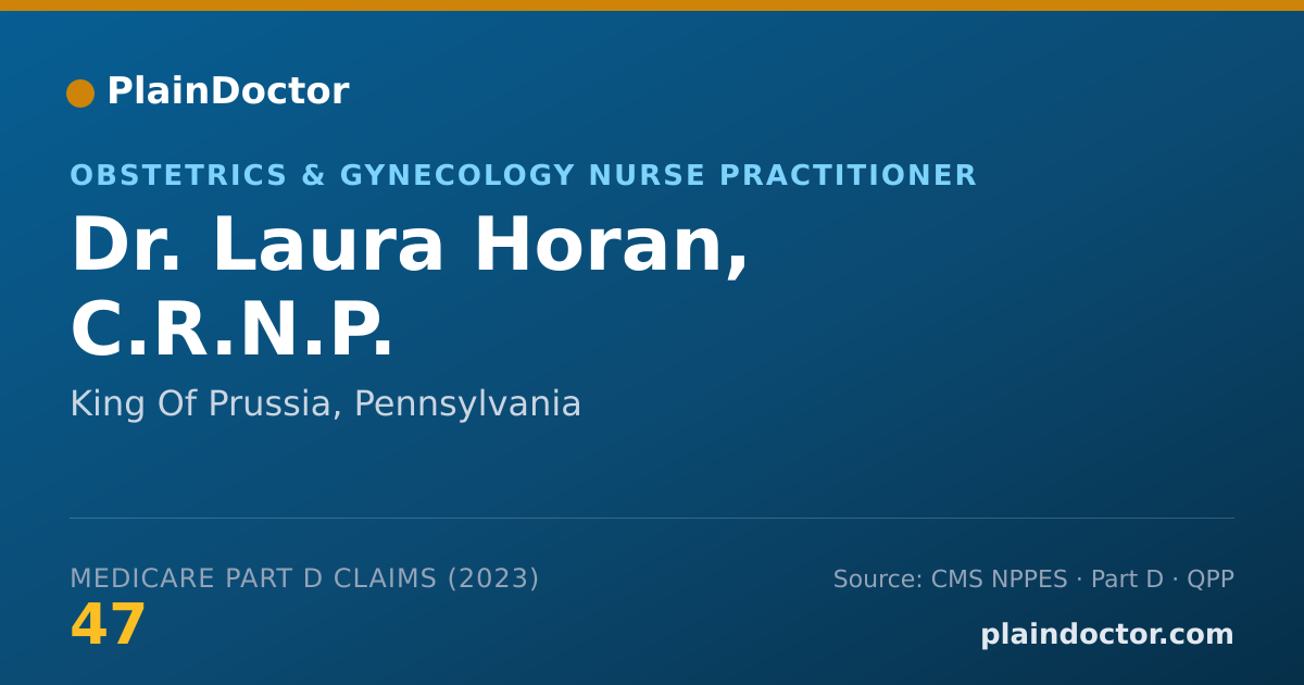 Shareable card for Laura Horan, C.R.N.P. - Obstetrics & Gynecology Nurse Practitioner, King Of Prussia, PA
