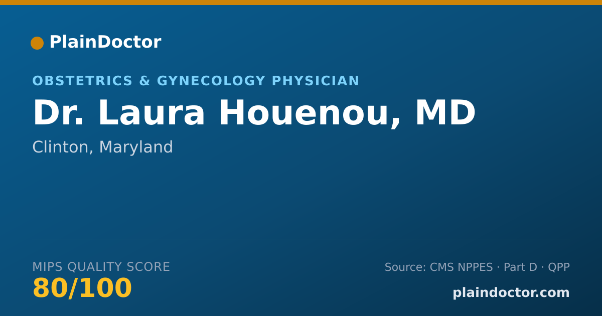 Shareable card for Laura Houenou, MD - Obstetrics & Gynecology Physician, Clinton, MD