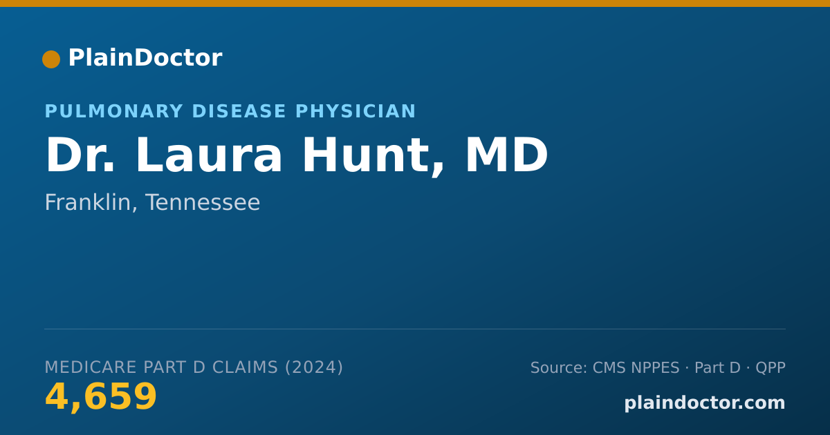 Shareable card for Laura Hunt, MD - Pulmonary Disease Physician, Franklin, TN