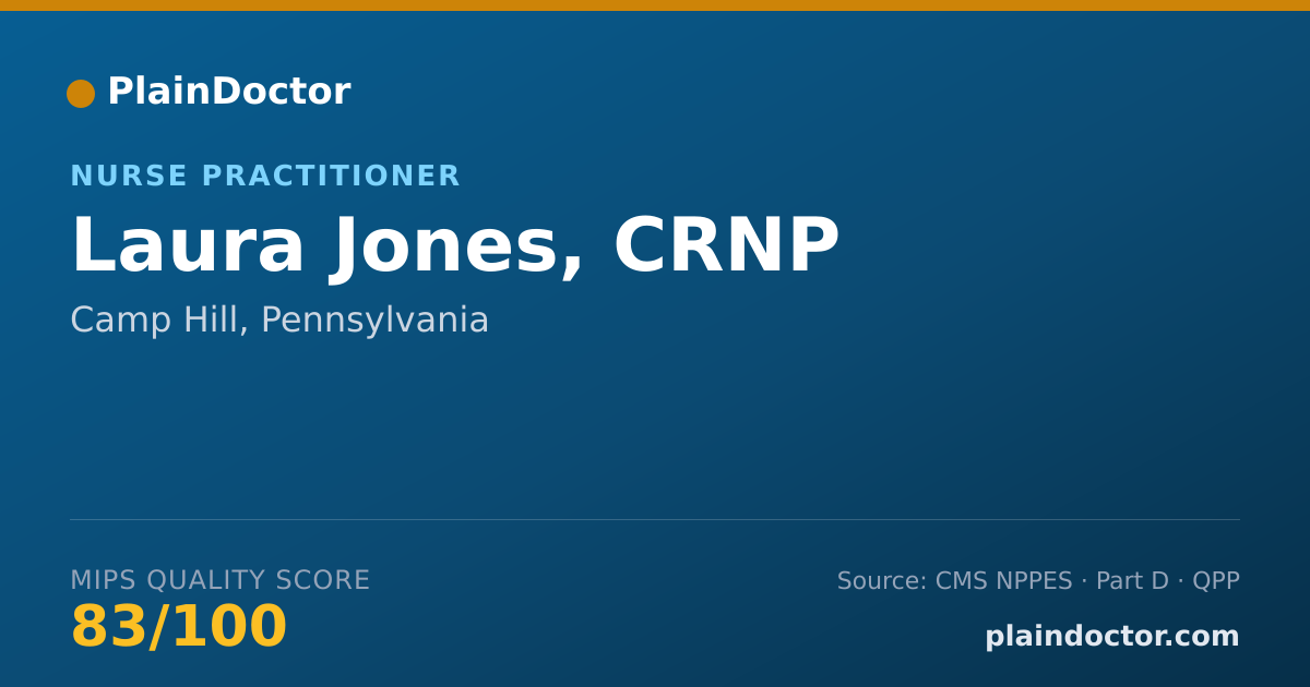Shareable card for Laura Jones, CRNP - Adult Health Nurse Practitioner, Camp Hill, PA