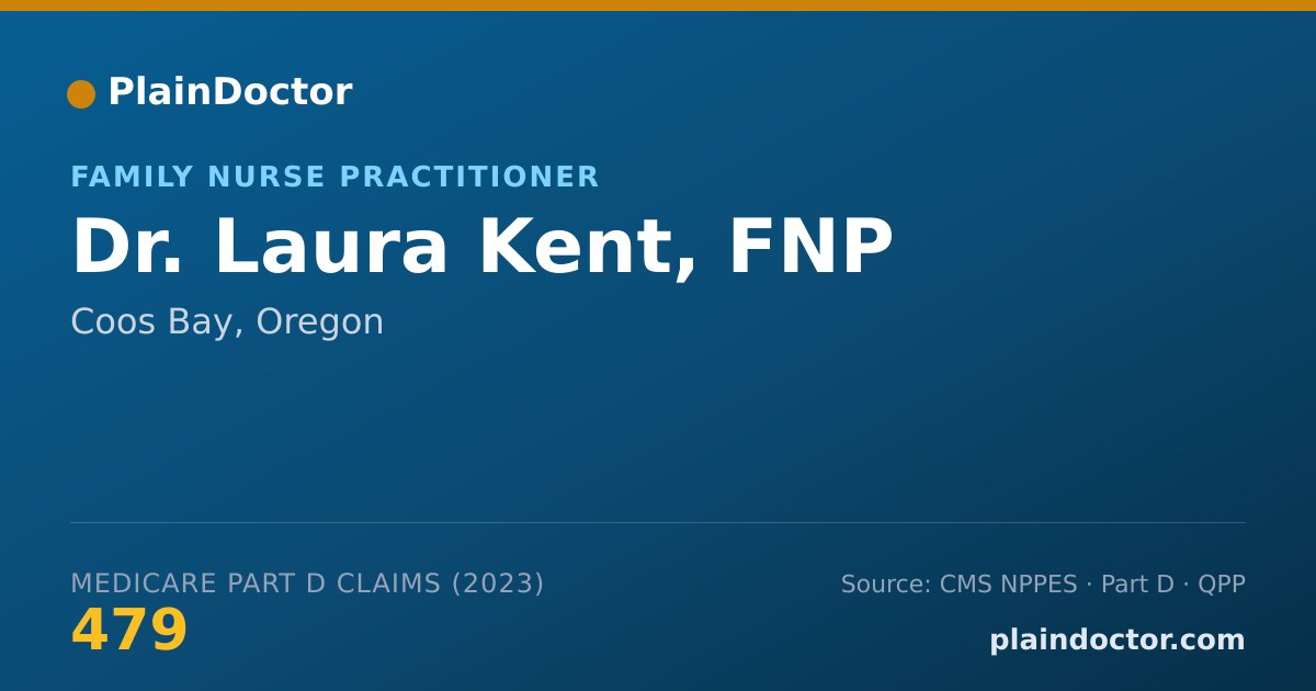 Shareable card for Laura Kent, FNP - Family Nurse Practitioner, Coos Bay, OR