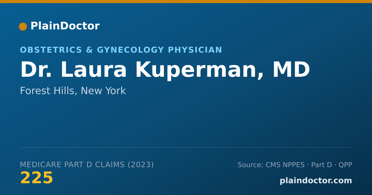 Shareable card for Laura Kuperman, MD - Obstetrics & Gynecology Physician, Forest Hills, NY